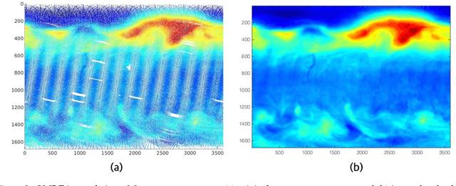 Figure 2 for Large-scale Log-determinant Computation through Stochastic Chebyshev Expansions