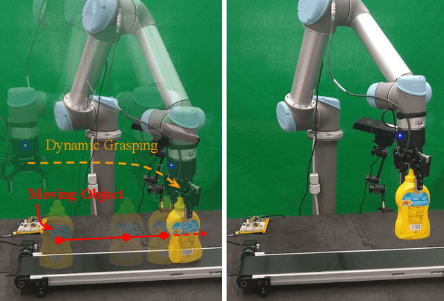 Figure 1 for Dynamic Grasping with Reachability and Motion Awareness