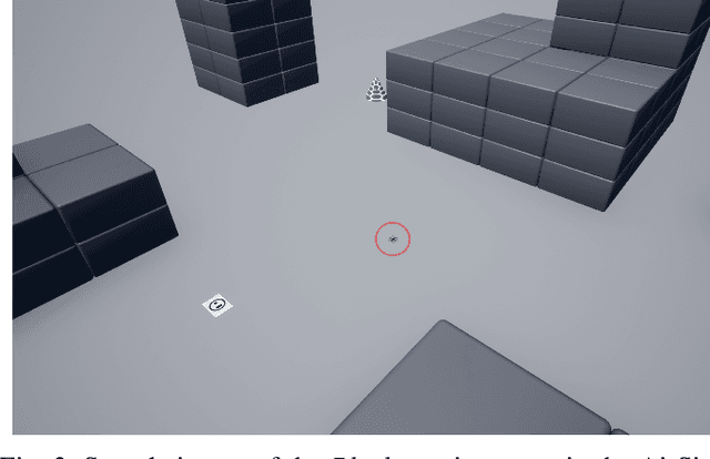 Figure 3 for Hardware-in-the-loop simulation of a UAV autonomous landing algorithm implemented in SoC FPGA