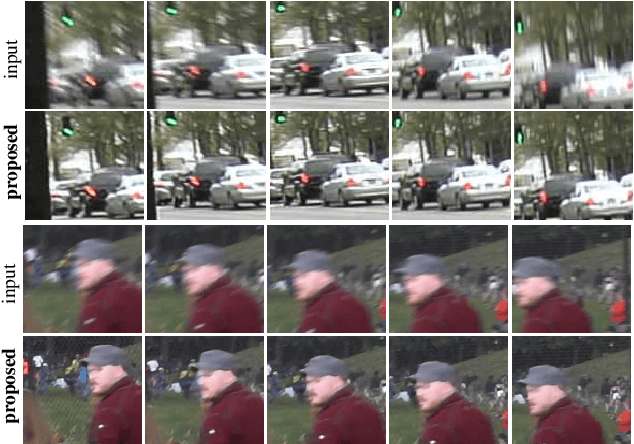 Figure 1 for Deep Video Deblurring