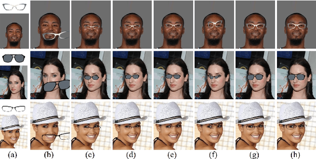 Figure 1 for Spatial Transformation for Image Composition via Correspondence Learning