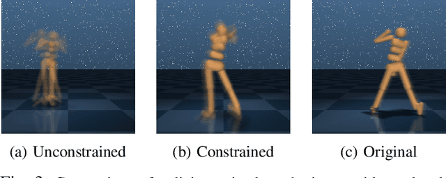 Figure 3 for Value constrained model-free continuous control