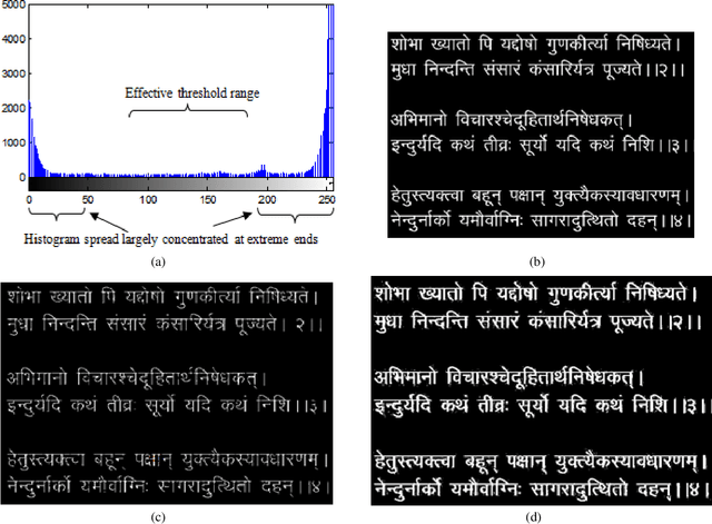 Figure 3 for A complete character recognition and transliteration technique for Devanagari script