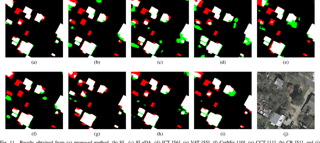 Figure 3 for Semi-Supervised Building Footprint Generation with Feature and Output Consistency Training