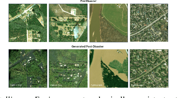 Figure 1 for Physically-Consistent Generative Adversarial Networks for Coastal Flood Visualization