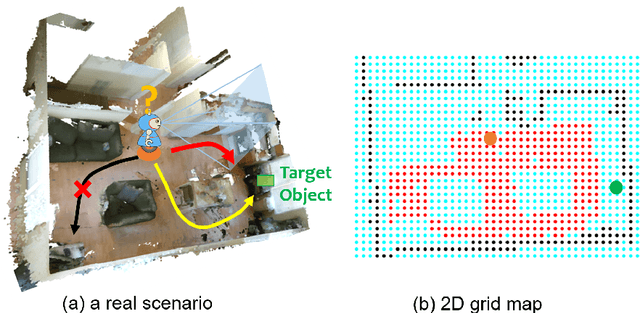 Figure 1 for POMP: Pomcp-based Online Motion Planning for active visual search in indoor environments