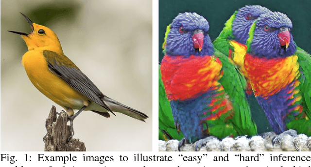 Figure 1 for Trading-off Accuracy and Energy of Deep Inference on Embedded Systems: A Co-Design Approach