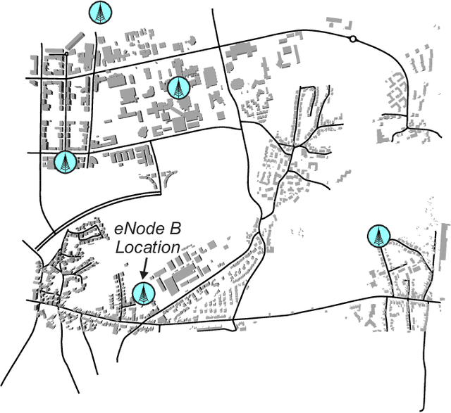 Figure 4 for Flying Robots for Safe and Efficient Parcel Delivery Within the COVID-19 Pandemic