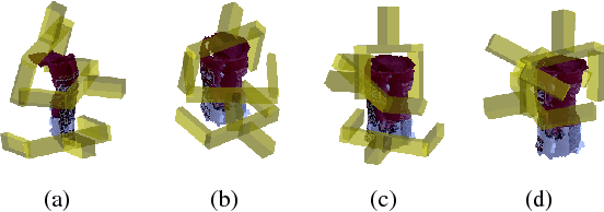 Figure 1 for High precision grasp pose detection in dense clutter