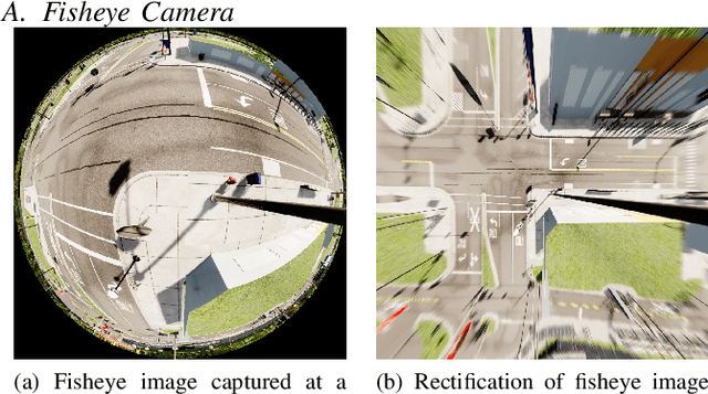 Figure 2 for Localization of a Smart Infrastructure Fisheye Camera in a Prior Map for Autonomous Vehicles