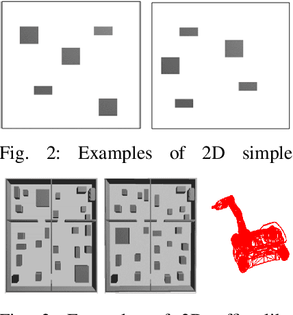 Figure 2 for Predicting Sample Collision with Neural Networks