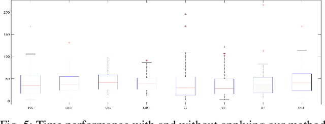 Figure 4 for Predicting Sample Collision with Neural Networks