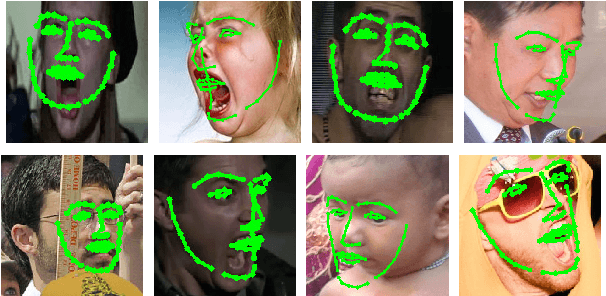 Figure 3 for Face Alignment using a 3D Deeply-initialized Ensemble of Regression Trees