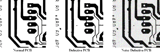 Figure 3 for PCB Defect Detection Using Denoising Convolutional Autoencoders