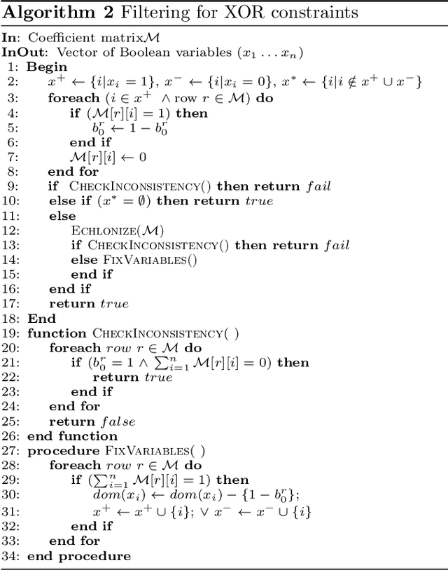 Figure 3 for Exploiting complex pattern features for interactive pattern mining