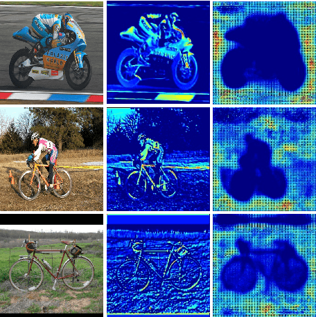 Figure 4 for A Compact DNN: Approaching GoogLeNet-Level Accuracy of Classification and Domain Adaptation