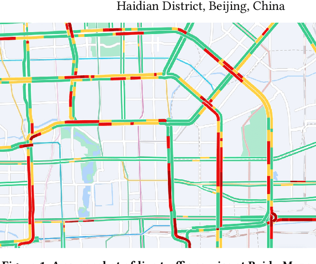 Figure 1 for DuETA: Traffic Congestion Propagation Pattern Modeling via Efficient Graph Learning for ETA Prediction at Baidu Maps