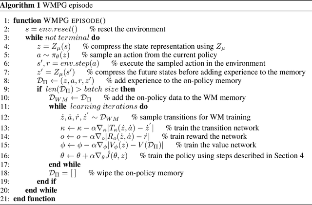 Figure 3 for Low-Variance Policy Gradient Estimation with World Models