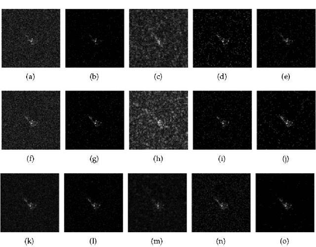 Figure 4 for Target Oriented High Resolution SAR Image Formation via Semantic Information Guided Regularizations