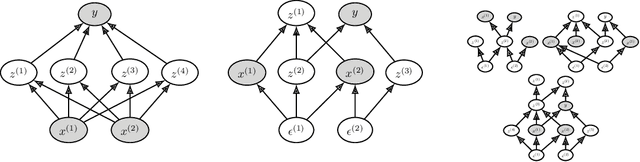 Figure 1 for Meta-Learning a Real-Time Tabular AutoML Method For Small Data