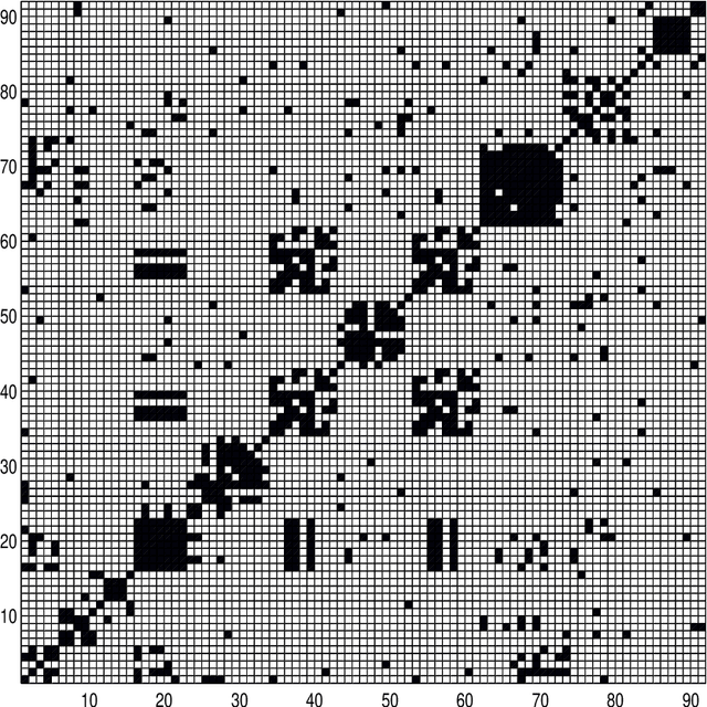 Figure 2 for A Dynamic Programming Algorithm for the Segmentation of Greek Texts