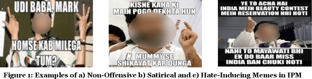 Figure 2 for Hate Me Not: Detecting Hate Inducing Memes in Code Switched Languages