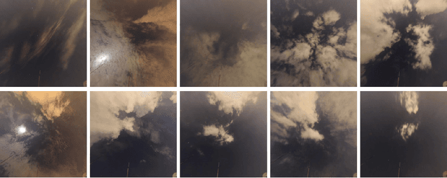 Figure 1 for Subjective Quality Assessment of Ground-based Camera Images