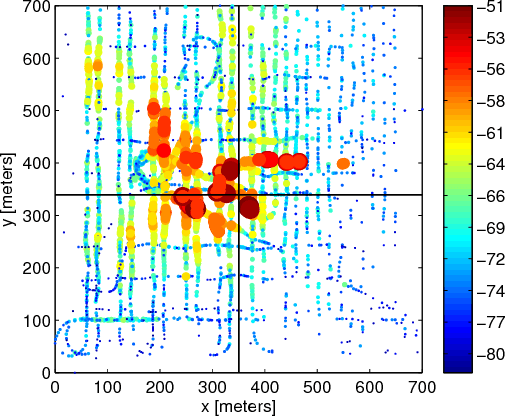 Figure 2 for UAVs using Bayesian Optimization to Locate WiFi Devices