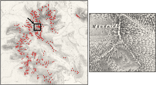 Figure 4 for MapReader: A Computer Vision Pipeline for the Semantic Exploration of Maps at Scale