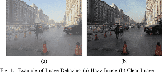 Figure 1 for Orthogonal Transform based Generative Adversarial Network for Image Dehazing