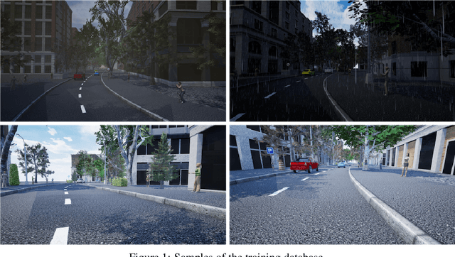 Figure 2 for Traffic Sign Detection and Recognition for Autonomous Driving in Virtual Simulation Environment
