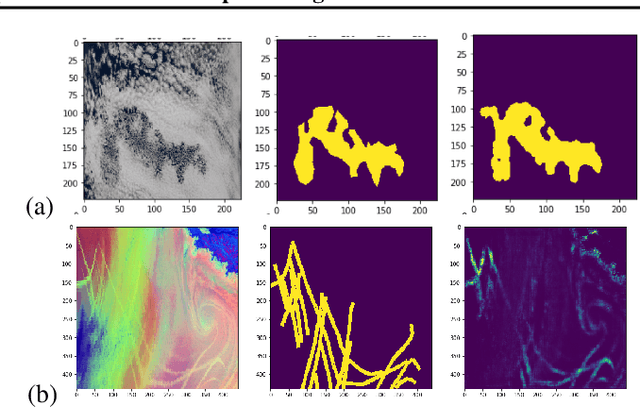 Figure 1 for Detecting anthropogenic cloud perturbations with deep learning
