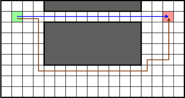 Figure 1 for Assured RL: Reinforcement Learning with Almost Sure Constraints