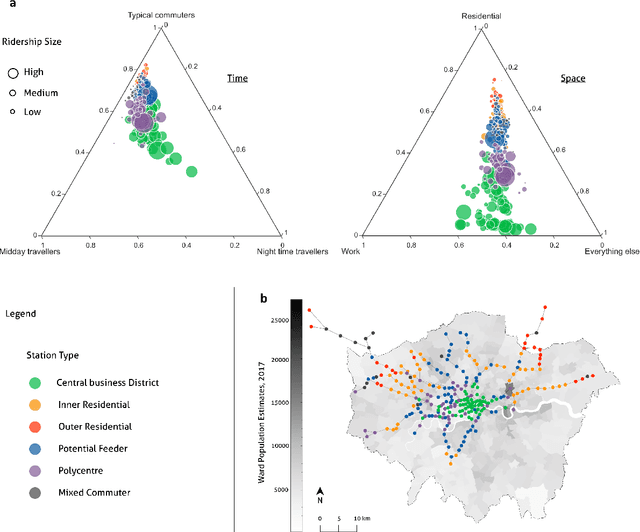 Figure 4 for Extracting Spatiotemporal Demand for Public Transit from Mobility Data
