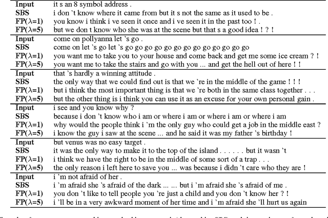 Figure 4 for Learning to Decode for Future Success