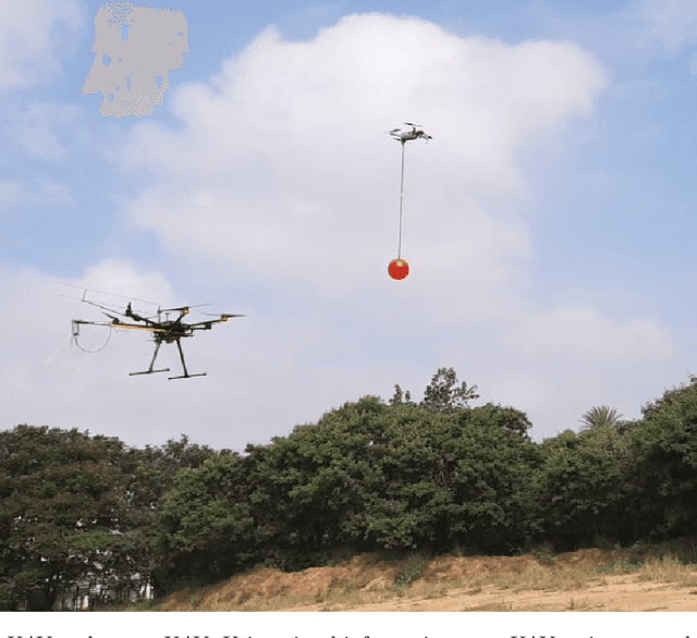 Figure 1 for Target State Estimation and Prediction for High Speed Interception