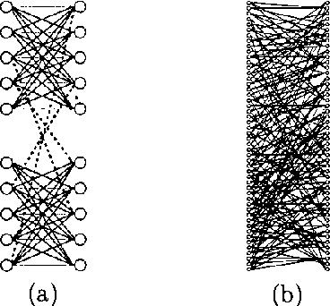 Figure 3 for Factored Particles for Scalable Monitoring