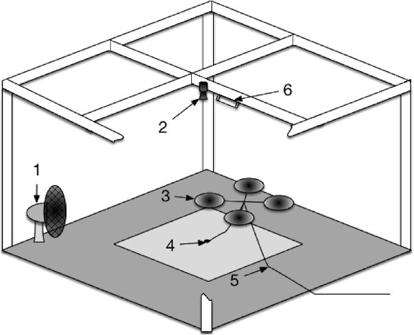 Figure 1 for On Self-Adaptive Mutation Restarts for Evolutionary Robotics with Real Rotorcraft