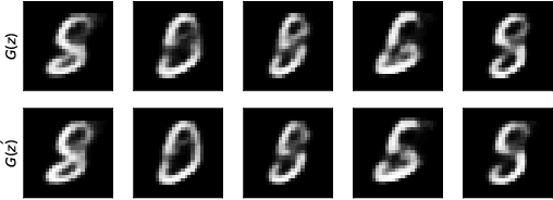 Figure 3 for The Robust Manifold Defense: Adversarial Training using Generative Models