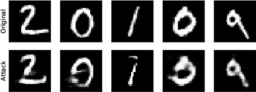 Figure 1 for The Robust Manifold Defense: Adversarial Training using Generative Models