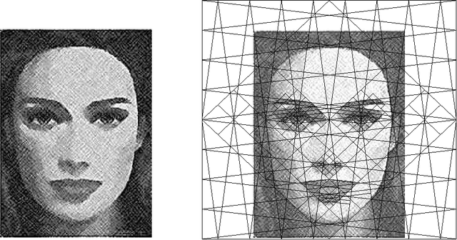 Figure 1 for Simple Algorithmic Principles of Discovery, Subjective Beauty, Selective Attention, Curiosity & Creativity