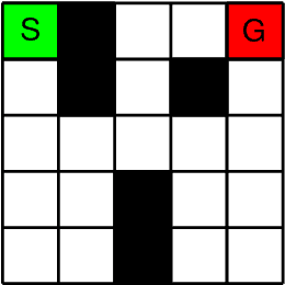 Figure 4 for Exploring compact reinforcement-learning representations with linear regression