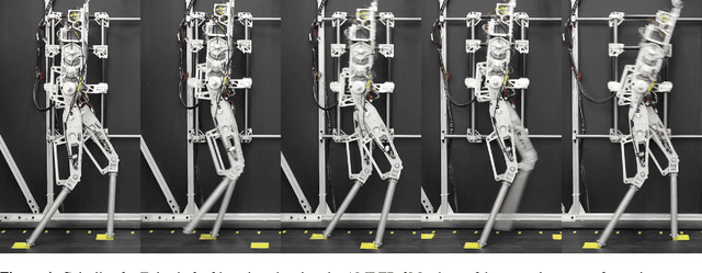 Figure 4 for Episodic Learning for Safe Bipedal Locomotion with Control Barrier Functions and Projection-to-State Safety