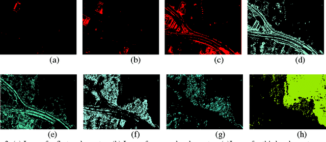Figure 3 for SAR Image Segmentation using Vector Quantization Technique on Entropy Images