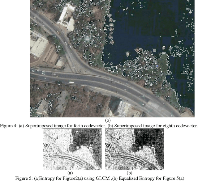 Figure 4 for SAR Image Segmentation using Vector Quantization Technique on Entropy Images