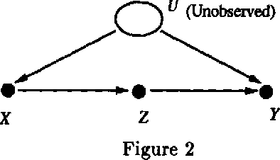 Figure 2 for A Probabilistic Calculus of Actions