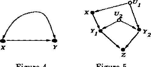 Figure 4 for A Probabilistic Calculus of Actions