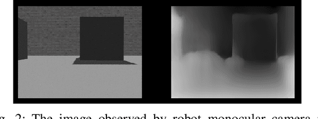 Figure 2 for Mobile Robot Planner with Low-cost Cameras Using Deep Reinforcement Learning