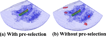 Figure 3 for Medical Instrument Segmentation in 3D US by Hybrid Constrained Semi-Supervised Learning