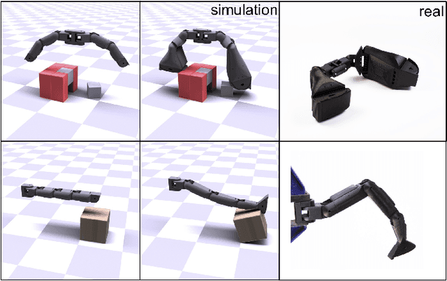 Figure 1 for An End-to-End Differentiable Framework for Contact-Aware Robot Design